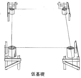 仮基礎