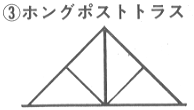 間仕切り