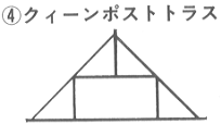 間仕切り