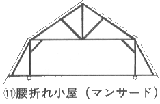 間仕切り