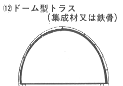 間仕切り